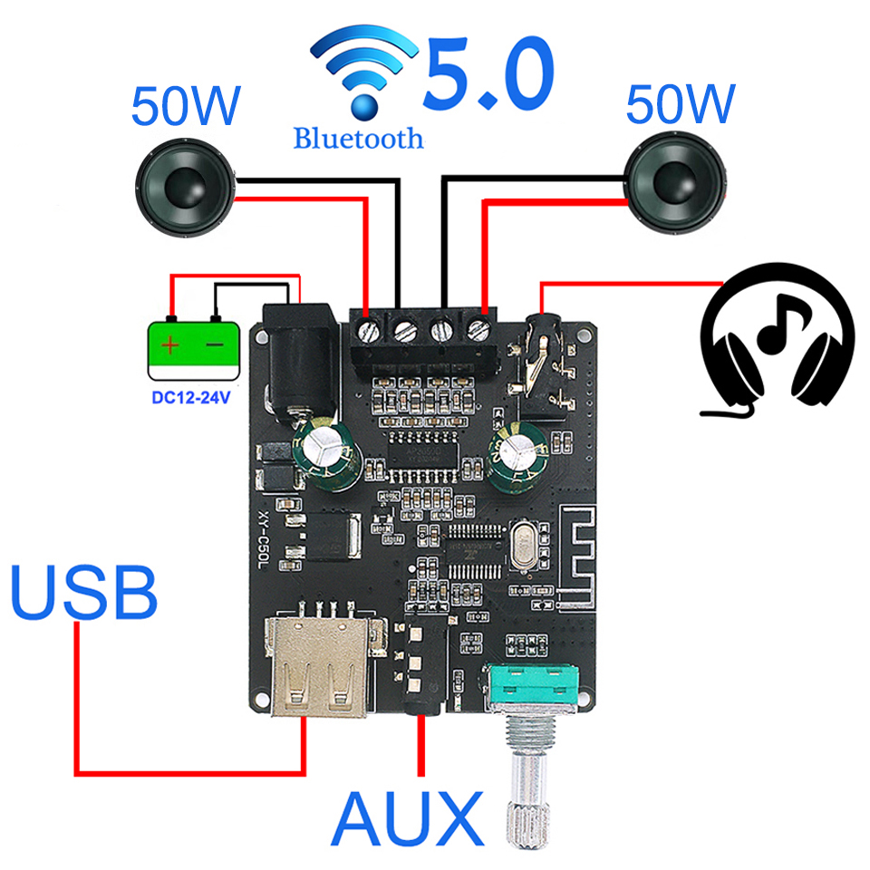 2*50W Bluetooth 5.0 전력 증폭기 클래스 - Audio Music Player App 리뷰 및 가격