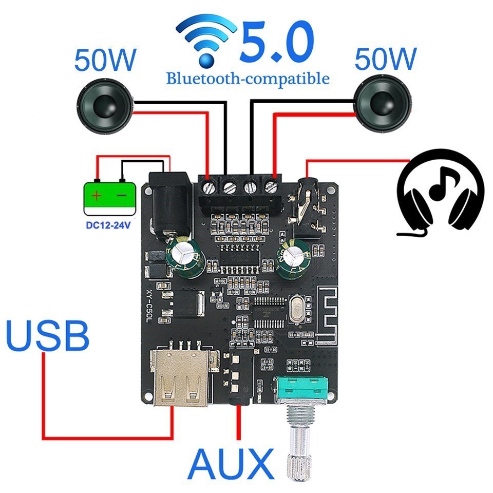 2*50W ForBluetooth 5.0전력 증폭기 클 - Audio Music Player App 리뷰 및 가격