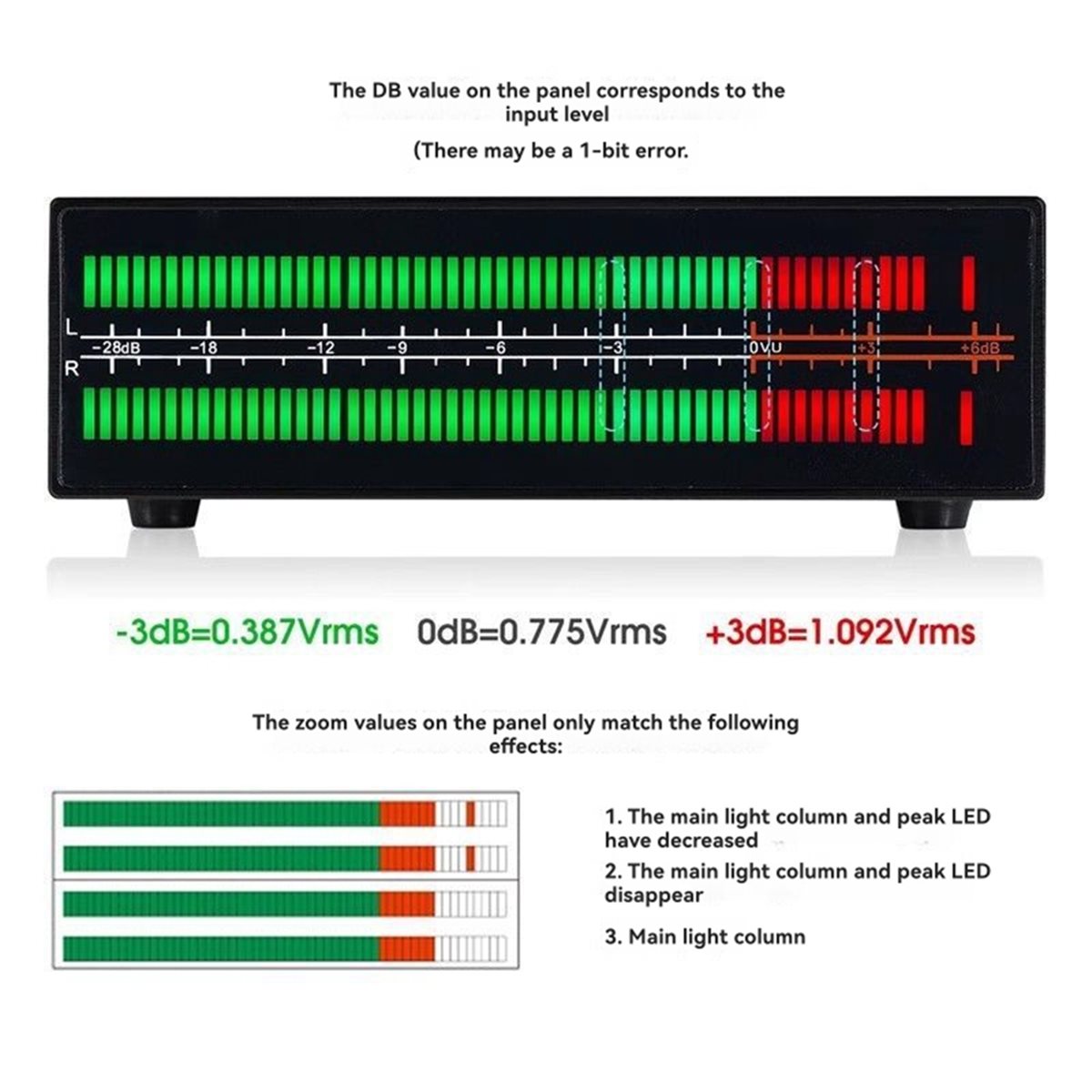 A40I VU56-PRO 듀얼 채널 음악 스펙트럼 분석 - Audio Music Splitter 리뷰 및 가격