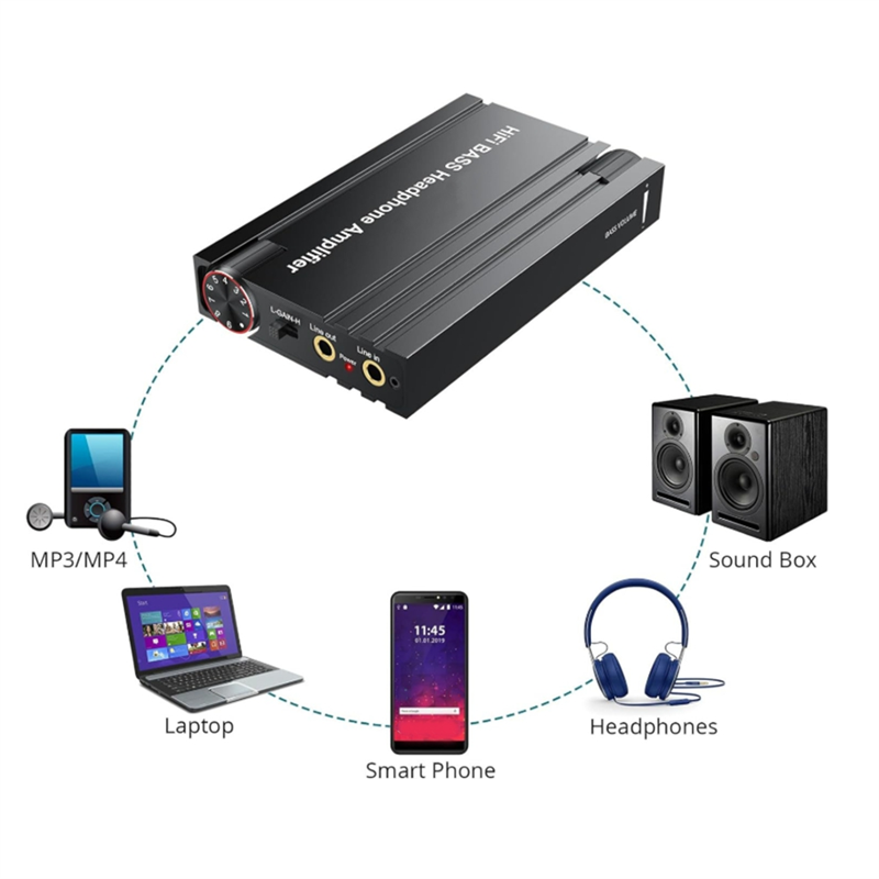A32T-BT 5.0 3.5Mm Aux 헤드폰 이어폰  - Audio Music Player Pc 리뷰 및 가격