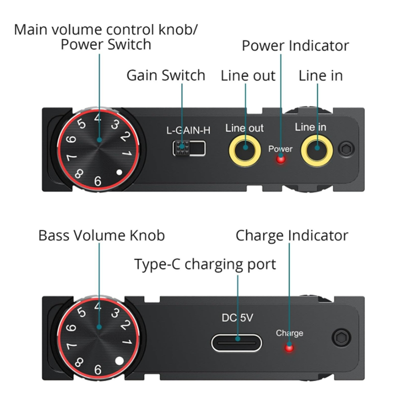 A32T-BT 5.0 3.5Mm Aux 헤드폰 이어폰  - Audio Music Player Pc 리뷰 및 가격