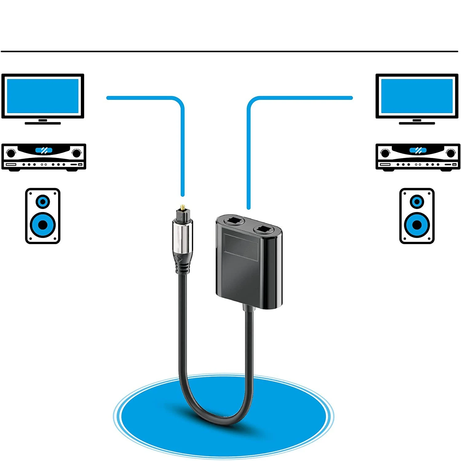 1 남성 입력 2 여성 출력 SPDIF 광학 Tosli - Audio Music Splitter 리뷰 및 가격