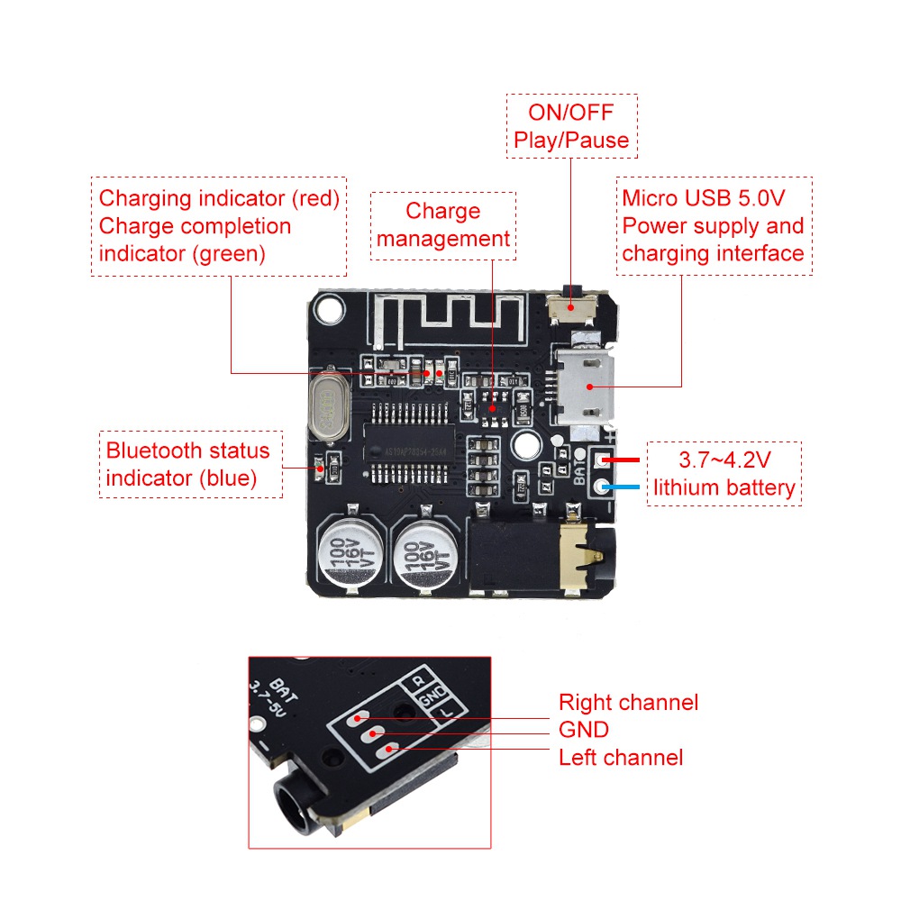 Sinilink 모바일 제어 앱용 블루투스-5.0 MP - Audio Music Player App 리뷰 및 가격