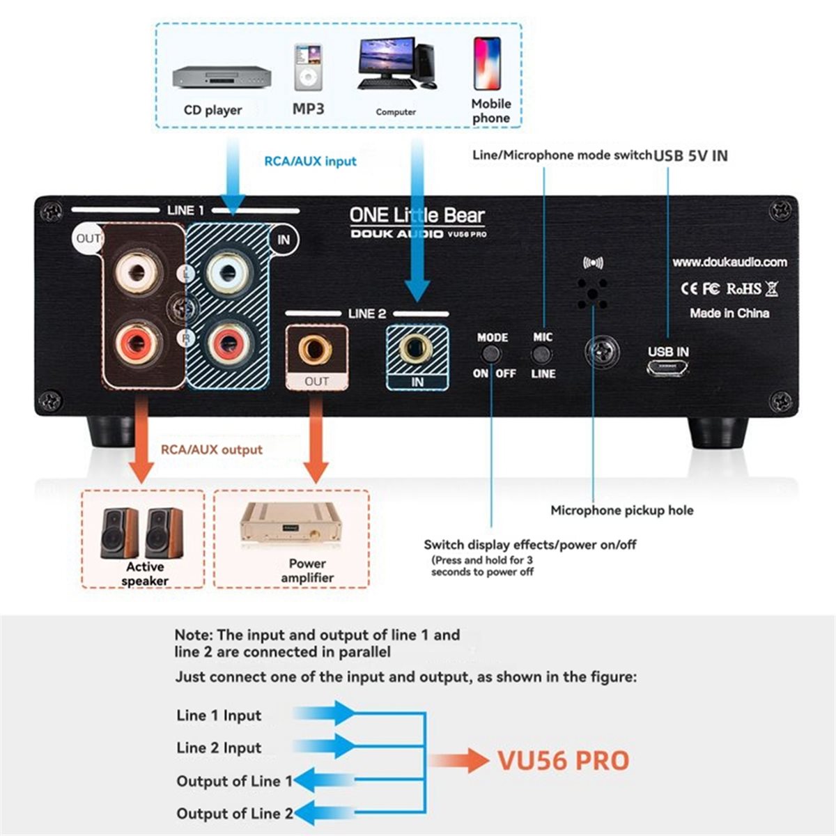 A40I VU56-PRO 듀얼 채널 음악 스펙트럼 분석 - Audio Music Splitter 리뷰 및 가격