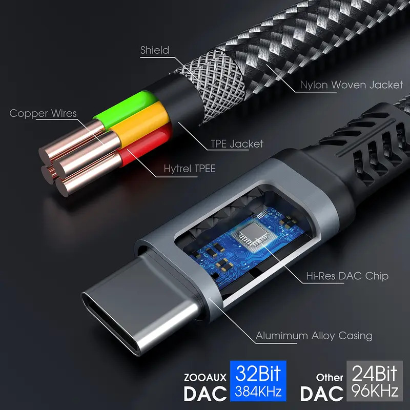 OTG 2 in 1 USB C 스플리터 듀얼 타입 US - Audio Music Splitter 리뷰 및 가격