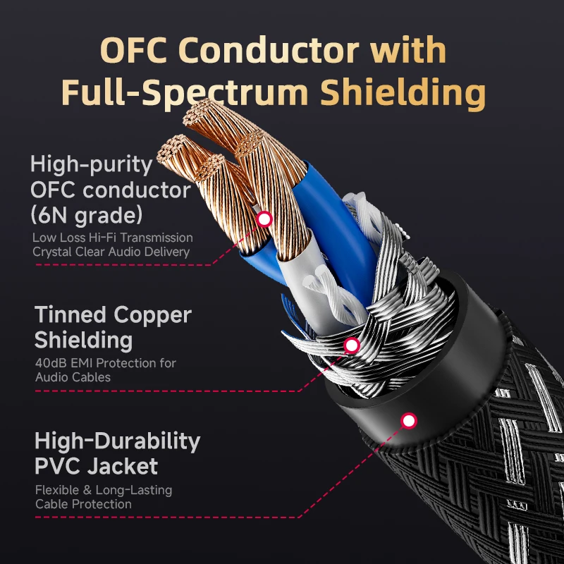 CYKO 하이파이 6N OFC 오디오 케이블 3.5mm - Audio Music Splitter 리뷰 및 가격