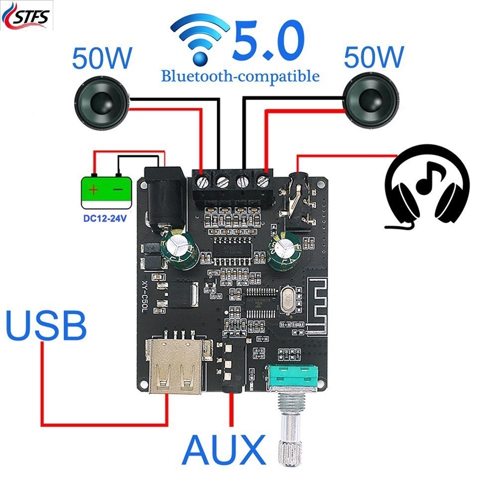 2*50W ForBluetooth 5.0전력 증폭기 클 - Audio Music Player App 리뷰 및 가격